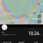 Xiaomi Mi Band 4 ショート画像