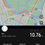 Xiaomi Mi A3 ショート画像