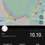 Xiaomi Mi Band 4 ショート