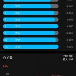 Huawei Watch GT ロング
