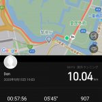 Xiaomi Mi Band 4 ショート