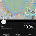 Xiaomi Mi Band 4 ショート