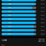 Xiaomi Mi Smart Band 5 ロング