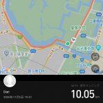 Xiaomi Mi Smart Band 5 ショート