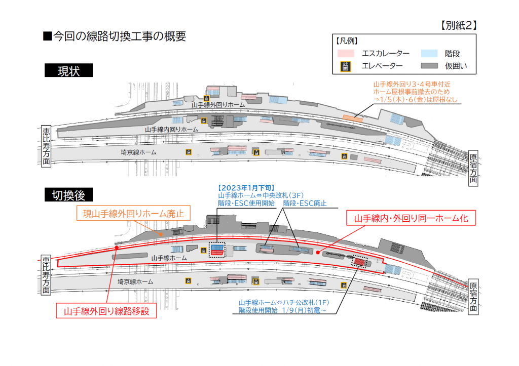 島式ホームへ